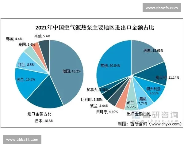 中韩数据全景对比:经济体育科技多维度实力差距与发展趋势分析